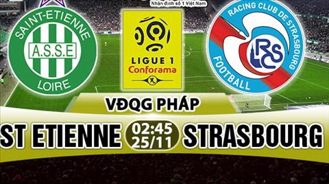 Nhan dinh StEtienne vs Strasbourg 02h45 ngay 2511 (Ligue 1 201718) hinh anh