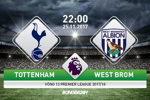 Tottenham 1-1 West Brom (KT): "Sân nhà" Wembley lại ám ảnh Spurs