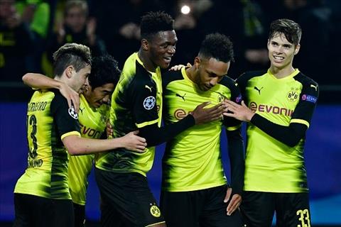 Nhận định Dortmund vs Schalke 21h30 ngày 25/11 (Bundesliga 2017/18)