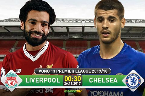 Liverpool 1-1 Chelsea (KT): The Blues may mắn thoát chết dưới tay người cũ