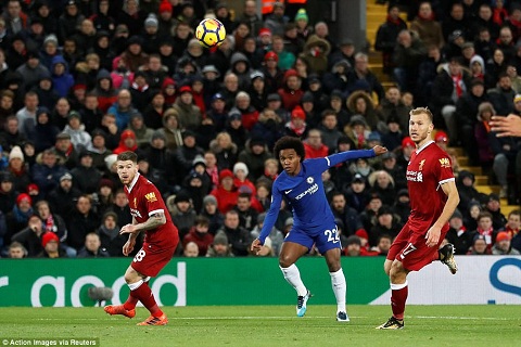 Người Chelsea cũng nghĩ Willian “ăn rùa”