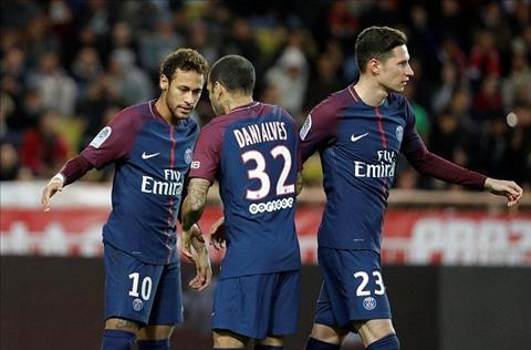 Monaco 1-2 PSG: Đẳng cấp của Neymar, bản năng của Cavani