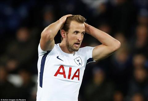 Kane lại chấn thương, Tottenham lo sốt vó