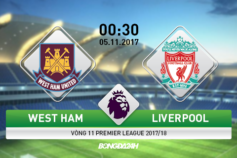 West Ham vs Liverpool (0h30 ngay 511) Khon nha dai cho hinh anh
