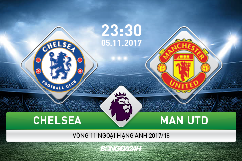 Chelsea vs Man Utd (23h30 ngày 5/11): Tiếp tục phá dớp