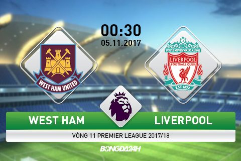 West Ham vs Liverpool (0h30 ngày 5/11): Khôn nhà dại chợ