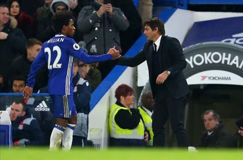 Chuyển nhượng Chelsea: Bán Willian mua sao PSG