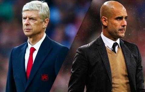 Arsenal và Man City giành giật sao trẻ Hà Lan