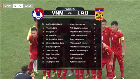 U19 Viet Nam 4-0 U19 Lao (KT) Tien vao VCK bang thanh tich toan thang hinh anh
