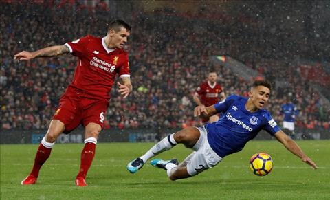 Lovren mac sai lam khien Liverpool de Everton cam hoa 1-1