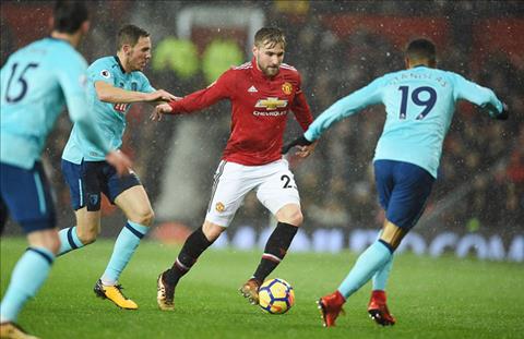 Dư âm M.U 1-0 Bournemouth: Tân binh” trong mơ Luke Shaw