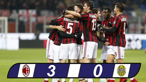 AC Milan 3-0 Verona Hen gap Inter o tu ket Coppa Italia hinh anh