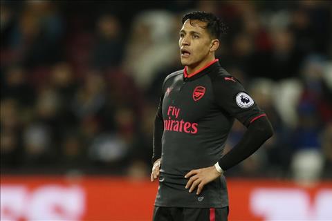 Wenger tuyệt đối không được bán Sanchez cho M.U