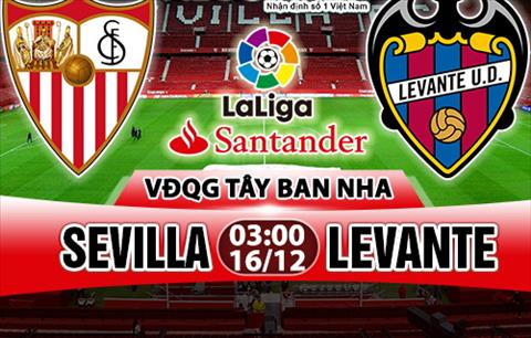 Nhận định Sevilla vs Levante 03h00 ngày 16/12 (La Liga 2017/18)