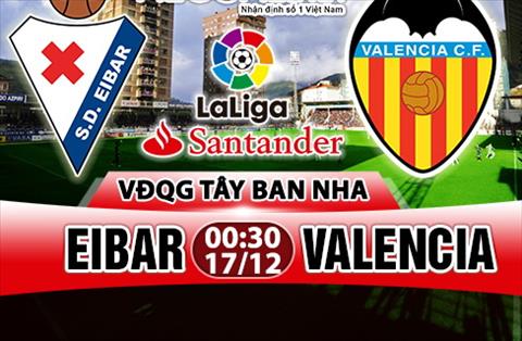 Nhan dinh Eibar vs Valencia 00h30 ngay 1712 (La Liga 201718) hinh anh