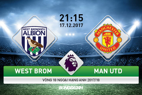 West Brom 1-2 MU (KT): Bản lĩnh của "sát thủ đội bóng nhỏ" Lukaku