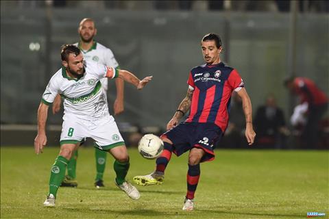 Nhận định Crotone vs Chievo 21h00 ngày 17/12 (Serie A 2017/18)