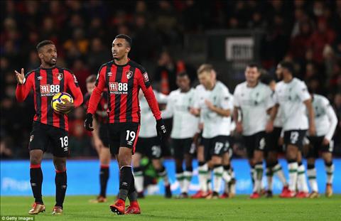 Bournemouth khong thang trong 6 tran gan nhat o Premier League