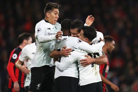 Liverpool: Chỉ có thể là “The Klopp”!