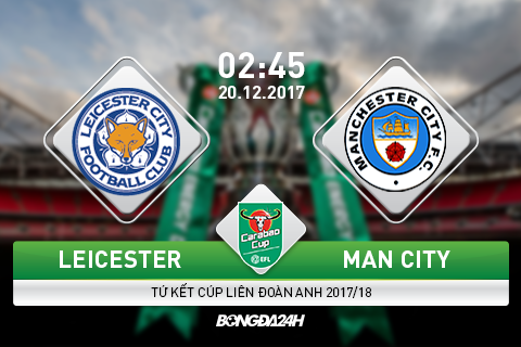 Leicester City vs Man City (2h45 ngày 20/12): Đơn giản là không thể cản leicester city man city