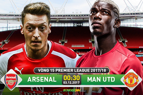 Arsenal 1-3 MU (KT): Lingard lên đồng, pháo đài Emirates bị kéo sập