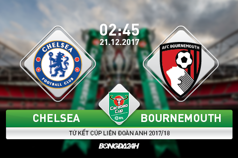 Chelsea vs Bournemouth (02h45 ngay 2112) Cai duyen cua Batshuayi hinh anh 2