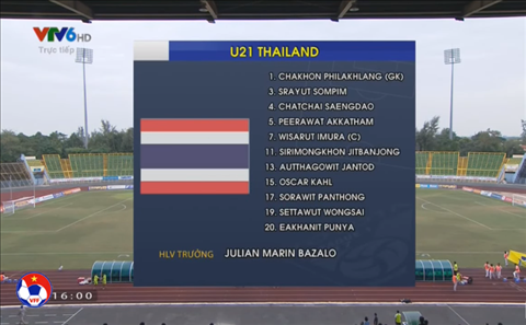 U19 Viet Nam 3-3 U21 Thai Lan Tran hoa dang tiec cua doi chu nha hinh anh 2
