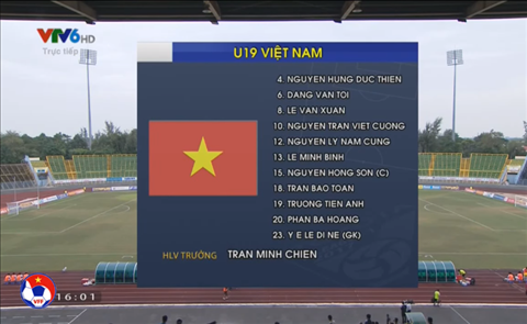U19 Viet Nam 3-3 U21 Thai Lan Tran hoa dang tiec cua doi chu nha hinh anh