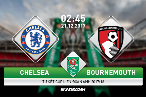 Chelsea vs Bournemouth (02h45 ngày 21/12): Cái duyên của Batshuayi