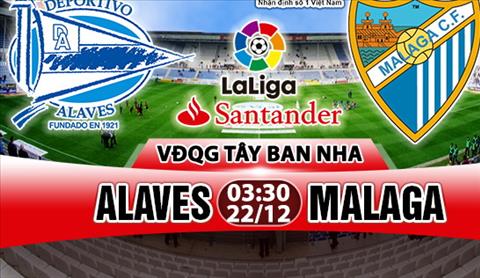 Nhận định Alaves vs Malaga 03h30 ngày 22/12 (La Liga 2017/18)