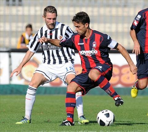 Nhận định Ascoli vs Pescara 2h30 ngày 22/12 (Hạng 2 Italia 2017/18)