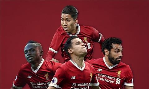 Kolasinac đánh giá cao bộ tứ nguyên tử của Liverpool