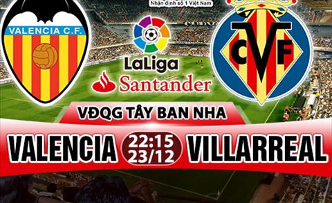 Nhan dinh Valencia vs Villarreal 22h15 ngay 2312 (La Liga 201718) hinh anh