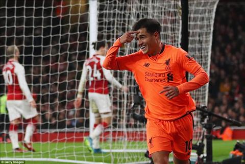 Philippe Coutinho mo ty so tran hoa kich tinh Arsenal 3-3 Liverpool