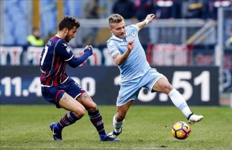 Nhận định Lazio vs Crotone 18h30 ngày 23/12 (Serie A 2017/18)