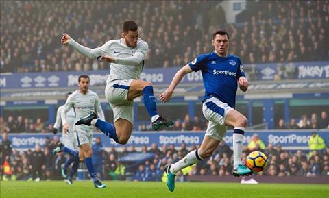 Tong hop Everton 0-0 Chelsea (Vong 19 Premier League 201718) hinh anh