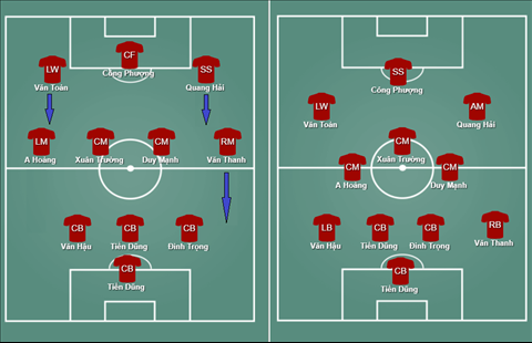 U23 Viet Nam Thay Park chon 3-4-3 la chinh xac hinh anh 2