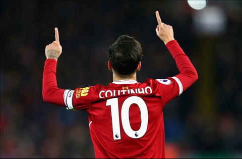 7 mục tiêu mà Liverpool có thể thay thế Coutinho