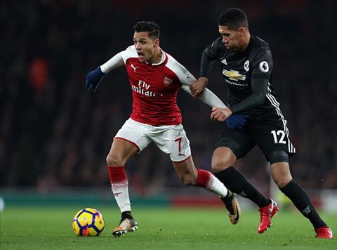 Arsenal bất ngờ hỏi mua Chris Smalling