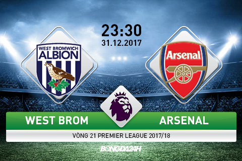 West Brom vs Arsenal (23h30 ngay 3112) Pha dop To chim hinh anh 3