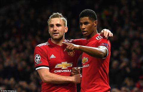 Luke Shaw Marcus Rashford MU 2-1 CSKA