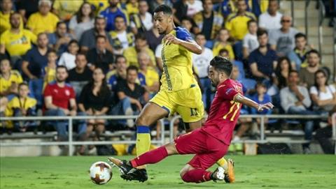 Nhận định Villarreal vs Maccabi 01h00 ngày 8/12 (Europa League 2017/18)
