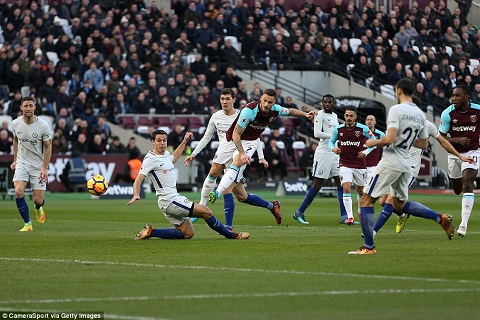 Conte noi gi sau tran West Ham 1-0 Chelsea hinh anh