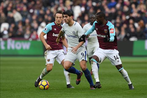 Conte: “Mục tiêu của Chelsea là Top 4”