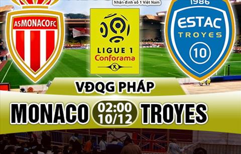 Nhận định Monaco vs Troyes 02h00 ngày 10/12 (Ligue 1 2017/18)