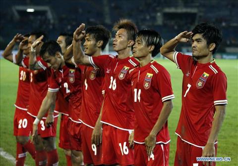 U23 Myanmar nhận doping tiền thưởng nếu đánh bại U23 Việt Nam