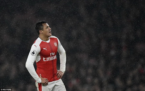 Dư âm Arsenal 1-2 Watford: Hãy bỏ trói buộc cho Alexis Sanchez