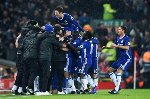 Những điểm nhấn sau đại chiến Liverpool 1-1 Chelsea