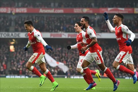 Arsenal cần làm gì để đánh bại Bayern Munich?