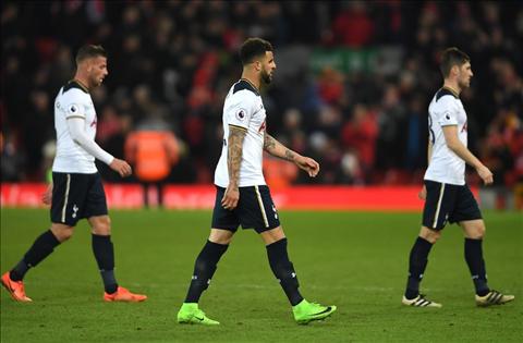 Tottenham: Bản lĩnh của họ đâu?